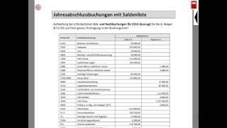 Jahresabschluss Saldenliste Firma Berger - Aufgabe a - Erweiterung Gebäude und Abschreibung