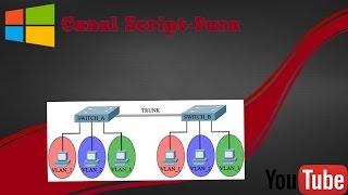 Configuração de VLAN + TRUNK | Cisco CCNA | # Canal Script-Para [HD]