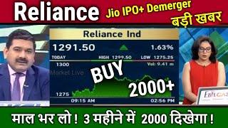 Reliance share News,kab badhega ?,Buy or not ?Reliance share analysis Anil singhvi/target 2025