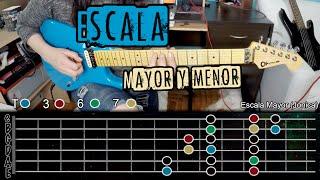 Comprendiendo la Escala Mayor y Menor