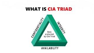 What is The CIA Triad in Cyber Security?  Confidentiality, Integrity, Availability Explained