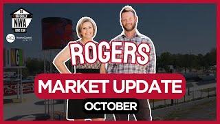 November 2024 Rogers Real Estate Market Update | Home Prices, Sales and Trends