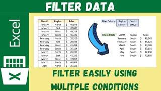 Excel Dynamic FILTER Function to Return Multiple Values