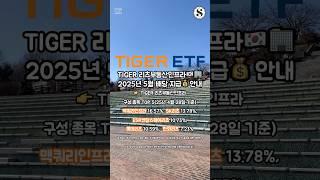 TIGER 리츠부동산인프라 25년 5월 배당 지급 안내
