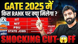 GATE 2025: The Shocking   Truth About PSU,IIT And NIT Cut Off Nobody Tells You