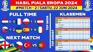 Hasil Piala Eropa 2024 - Belanda vs Perancis - Klasemen Piala Eropa 2024 Terbaru - UEFA EURO 2024