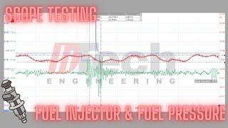 Fuel Injector Relationship: Electrical Flow & Physical Flow (Latency/Offset)