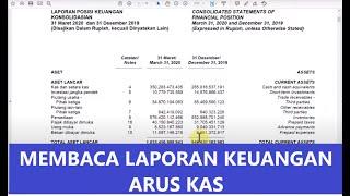 CARA MEMBACA LAPORAN KEUANGAN | 1. ARUS KAS  - PT.WISMILAK INTI MAKMUR, TBK