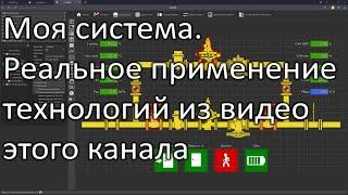 Моя система. Реальное применение технологи из видео этого канала