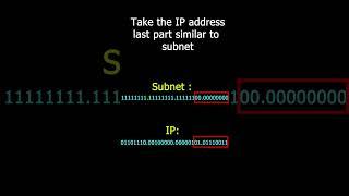 Calculating IP Address Network Address: A Step-by-Step Guide