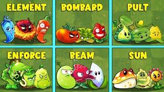 Random 6 Team Plants Battlez - Which Team Will Win? - PvZ 2 Team Plants vs Team Plants