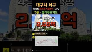 대구 서구에서 가장 싼 아파트 5곳입니다.  대구시 APT 최근 거래중 최저가 순위 탑5 #급매 #부동산 #갭투자 #분양가 #급매물