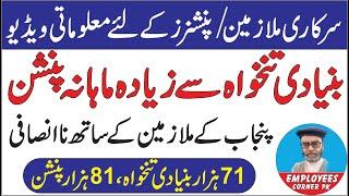 Calculation of Pension | How to Calculate Pension | Pension Calculation | Employees Corner PK