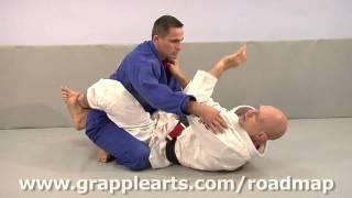 BJJ Closed Guard Principles