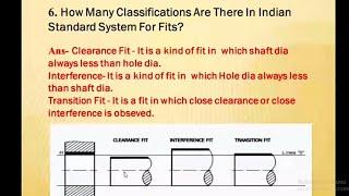 Mechanical design engineer interview question and answers Part 2