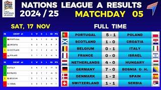 UEFA NATIONS LEAGUE RESULTS - GROUP A • Matchday 5 • Nations League Table • Nations League 24/25