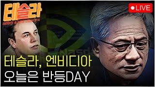 [테슬라 0228] 2월 마지막 거래일, 월가놈들의 선택은??ㅣPCE물가, 마지막 반등기회다!!