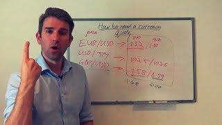 Forex Tutorial: How to Read a Currency Quote 