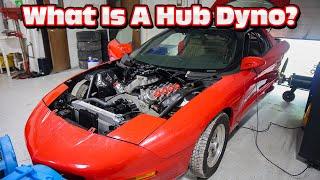What Exactly Does A Hub Dyno Do?
