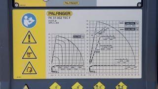 PALFINGER Service - 3000 DPS+ / DPSC (GER)