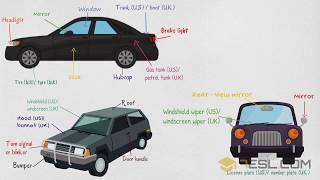 Parts of a Car in English | Learn Names of Different Auto Parts