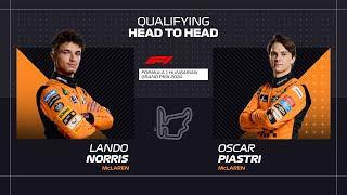 Norris vs Piastri | Qualifying Head To Head | 2024 Hungarian Grand Prix