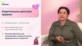 Детские травмы от родителей: насилие