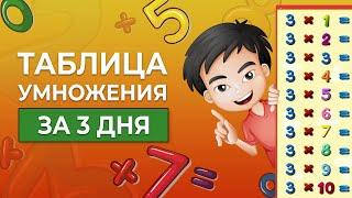 ТАБЛИЦА УМНОЖЕНИЯ ЗА 3 ДНЯ | Как навсегда выучить таблицу умножения?