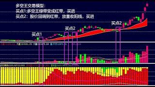 弘历三宝实战视频