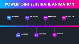 PowerPoint Zeitstrahl Animation erstellen!