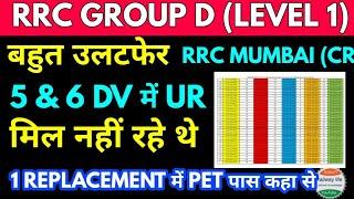 समझ से परे rrc Mumbai (CR) 1st replacement DV community candidate UR-124,SC-61,ST-42,OBC-86,EWS-47