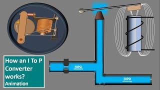 I to P Converter. Valve positioner. Flapper Nozzle working Animation. Current to Pressure Transducer