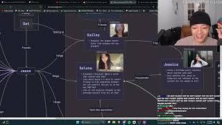 Jason Reacts to the "WEENIEVERSE WEB" (EXPLANATION OF THE DRAMA)