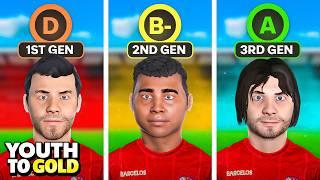 How Youth to Gold Built GENERATIONS at One Club