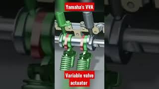 VVT working