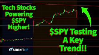 $SPY Recovering BUT Running Into Massive Resistance. Can The Bulls Keep This Move Alive?