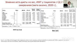 Диетические протоколы в лечении пациентов с ожирением и диабетом 2 типа: pro&contra. Часть 1