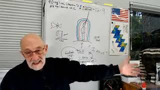 clif high - woo tech - Explorers' Guide to SciFi World