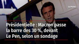 Présidentielle : Macron passe la barre des 30%, devant Le Pen, selon un sondage