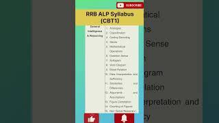 RRB ALP detailed syllabus 2024 #shorts#Ytshorts#trendingshorts#youtubeshorts#viralshorts#shortfeed