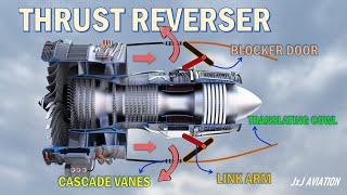 Understanding Operation of Cold Stream Thrust Reverser Systems | Pivoting Doors | Cascade Reverser