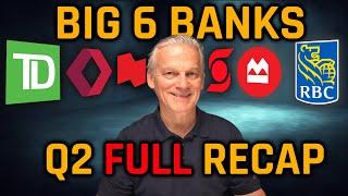 Big 6 Banks FINAL Earnings Report for Q2 2024