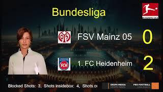 BUNDESLIGA FSV Mainz 05 vs 1  FC Heidenheim english