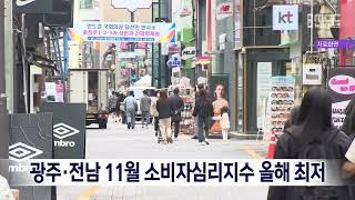 광주·전남 11월 소비자심리지수 올해 최저[목포MBC 뉴스데스크]