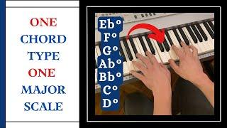 This Chord/Major Scale Exercise Will Keep You Up At Night! | Same Chord Through the Scale