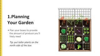 Square Foot Gardening Online Courses - Tips On Garden Planning