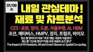 내일 관심테마! CES,로봇,양자,메타버스,드론,자율주행,AI,정치,HMPV /레인보우로보틱스한화오션,제이씨현시스템,MDS테크,한국첨단소재아톤,클로봇,대동기어,이랜시스,엔피,맥스트