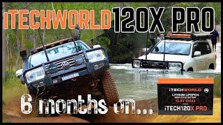 HEAT & CORRUGATIONS | Has it survived? | 6 months testing the iTechWorld lithium 120X PRO | Review