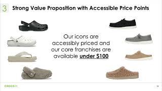 Crocs, Inc. (CROX) Q4 2024 Earnings Call & Full Presentation