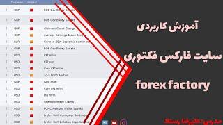 آموزش فارکس فکتوری|فارکس (forex factory)